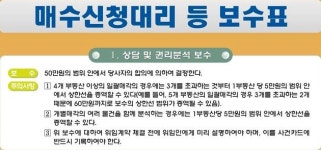 원스톱경매공인중개사사무소