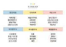 미사애한의원