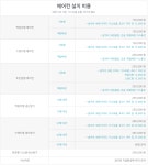 에이스에어컨설치