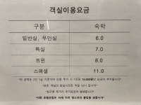 비즈니스호텔유럽 2