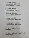 드림리치현대공인중개사사무소