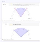 아루카 PT&필라테스 안양역점