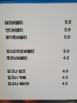 버블이 구영점