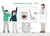 용하한의원 강남점