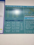 노원구서비스공단당고개배드민턴장