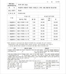 제니퍼영어교습소