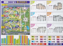 불당지웰시티단지내부동산
