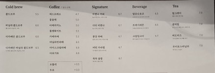 수수커피 판교알파돔타워점