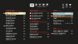 홍루이젠 강릉교동점