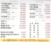 세종낙지 초담골