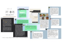 바디랩 피트니스 성정점