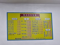 복조리식당