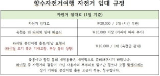 향수자전거여행