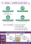 카이로스 독서실