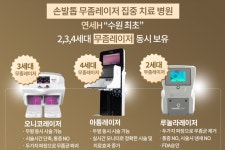 연세에이치의원