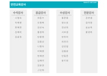 한국안전교육연구소