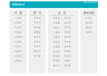 한국안전교육연구소
