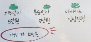 우리동네힐링샵 부천1호점