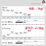 스파렉스짐