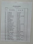 서울종합동물병원본원
