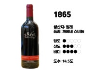 파스타랑 W 평택고덕로데오점