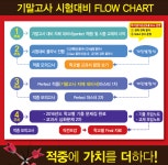 전문가집단학원