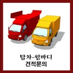국제종합물류