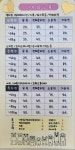 덕구살롱