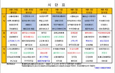 커넥츠프랩 공시관 광주서석점