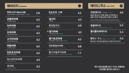 우주라이크커피 민락2지구점