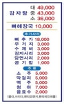 서부청기와감자탕 본점