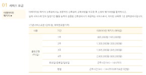 이레아이맘 영등포구로광명지사