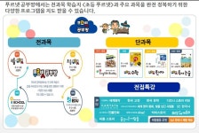푸르넷공부방 최강수학교습소