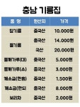 충남기름집
