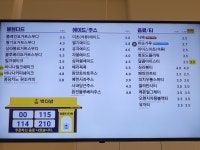 빽다방 범계에이스점