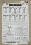 하이웨이마트 통복점