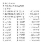 코드미술학원