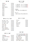 만만한전