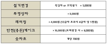 디저트조이 떡케이크