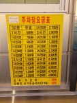 안동중앙문화의거리상인회 공영주차장