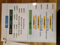 우공FISH회초밥 문덕점