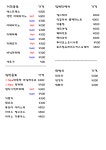 소담카페