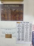 NC백화점수선실