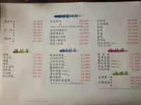 바다횟집