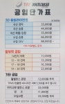타이어컨츄리