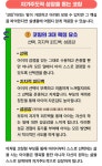 눈높이예스클래스 늘푸른점
