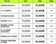 영월동강레저