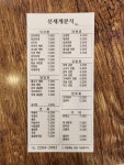 신세계분식