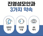 진영성모안과의원