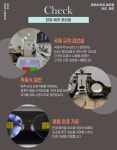 밝은눈안경 위드렌즈 검단점